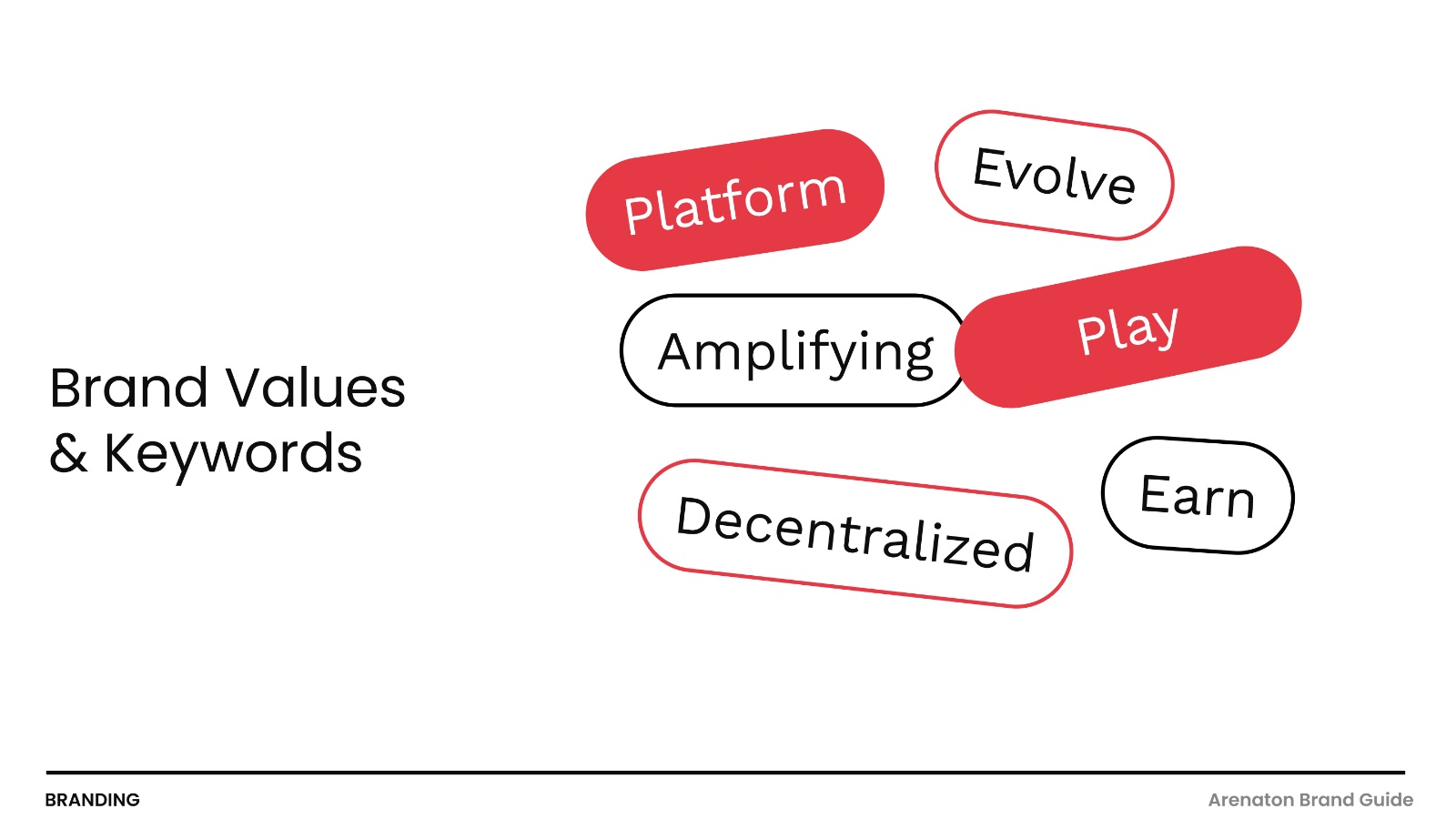 Arenton's BrandGuideline 18